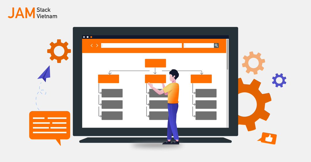 Sitemap là gì? Cách để tạo ra Sitemap UX