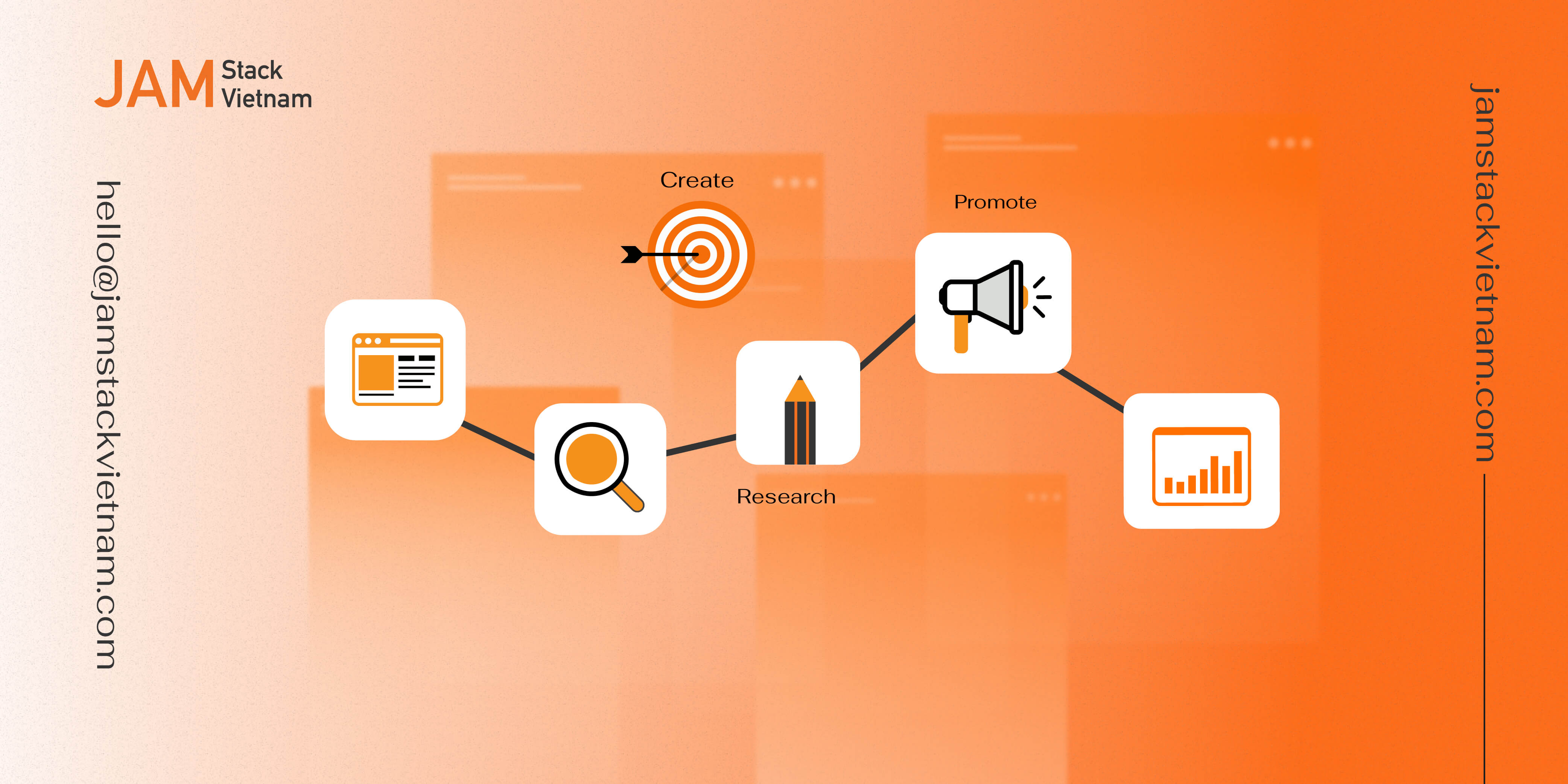 Top 10 Lý do bạn nên xây dựng chiến lược Content SEO dài hạn