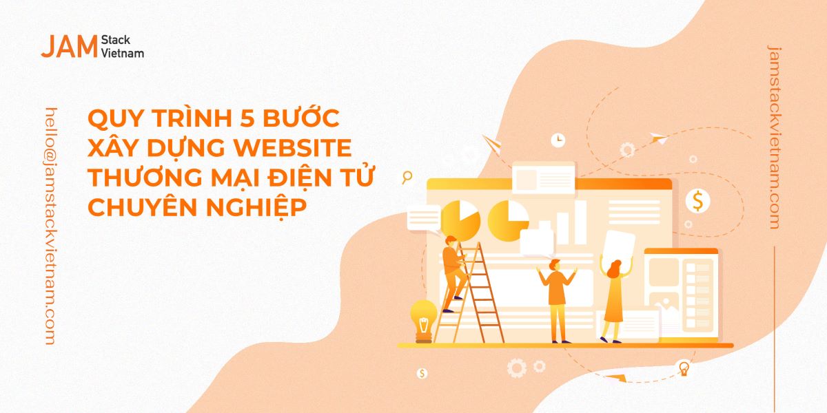 Quy trình 5 bước xây dựng website thương mại điện tử chuyên nghiệp