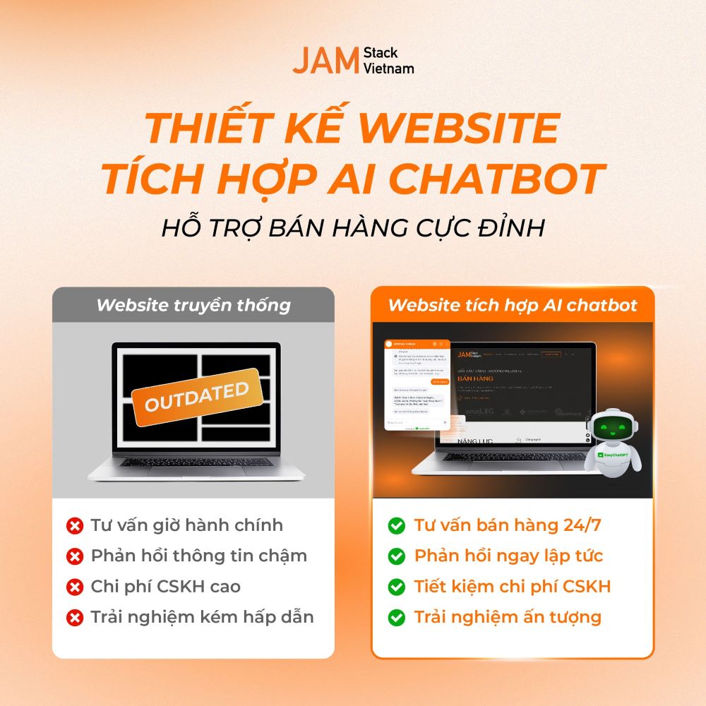 Giải ph&aacute;p thiết kế website t&iacute;ch hợp AI Chatbot của JAMstack Vietnam gi&uacute;p doanh nghiệp n&acirc;ng cao hiệu quả kinh doanh