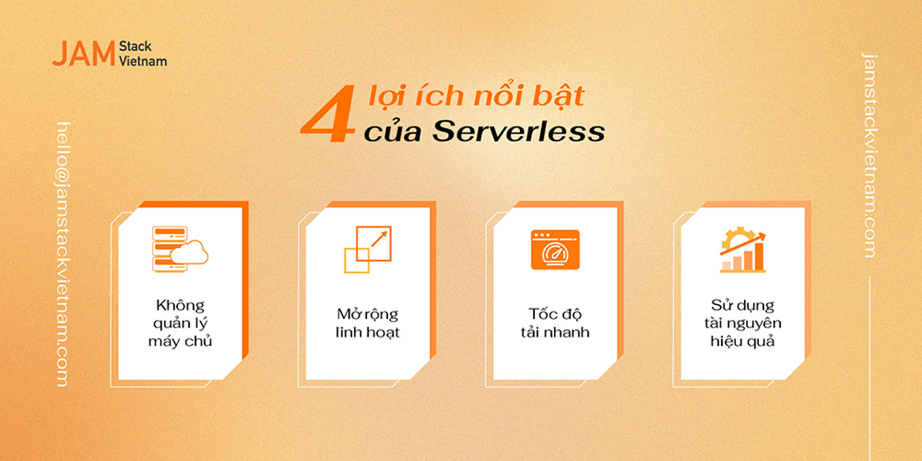 Serverless Database: Ứng dụng dịch vụ đám mây trên website Jamstack