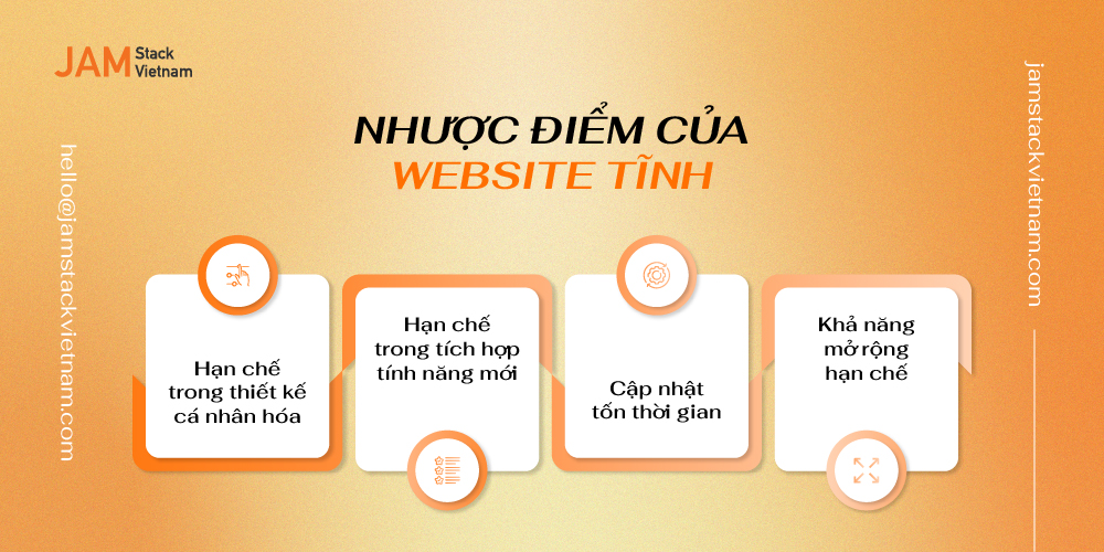 Nhược điểm của trang web tĩnh là gì? Cách Jamstack có thể khắc phục chúng