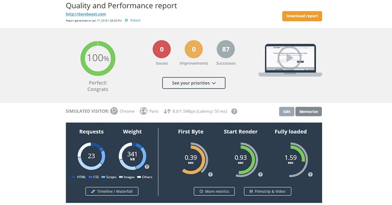 Dareboost c&oacute; giao diện th&acirc;n thiện với người d&ugrave;ng bằng c&aacute;ch thể hiện kết quả qua c&aacute;c đồ thị