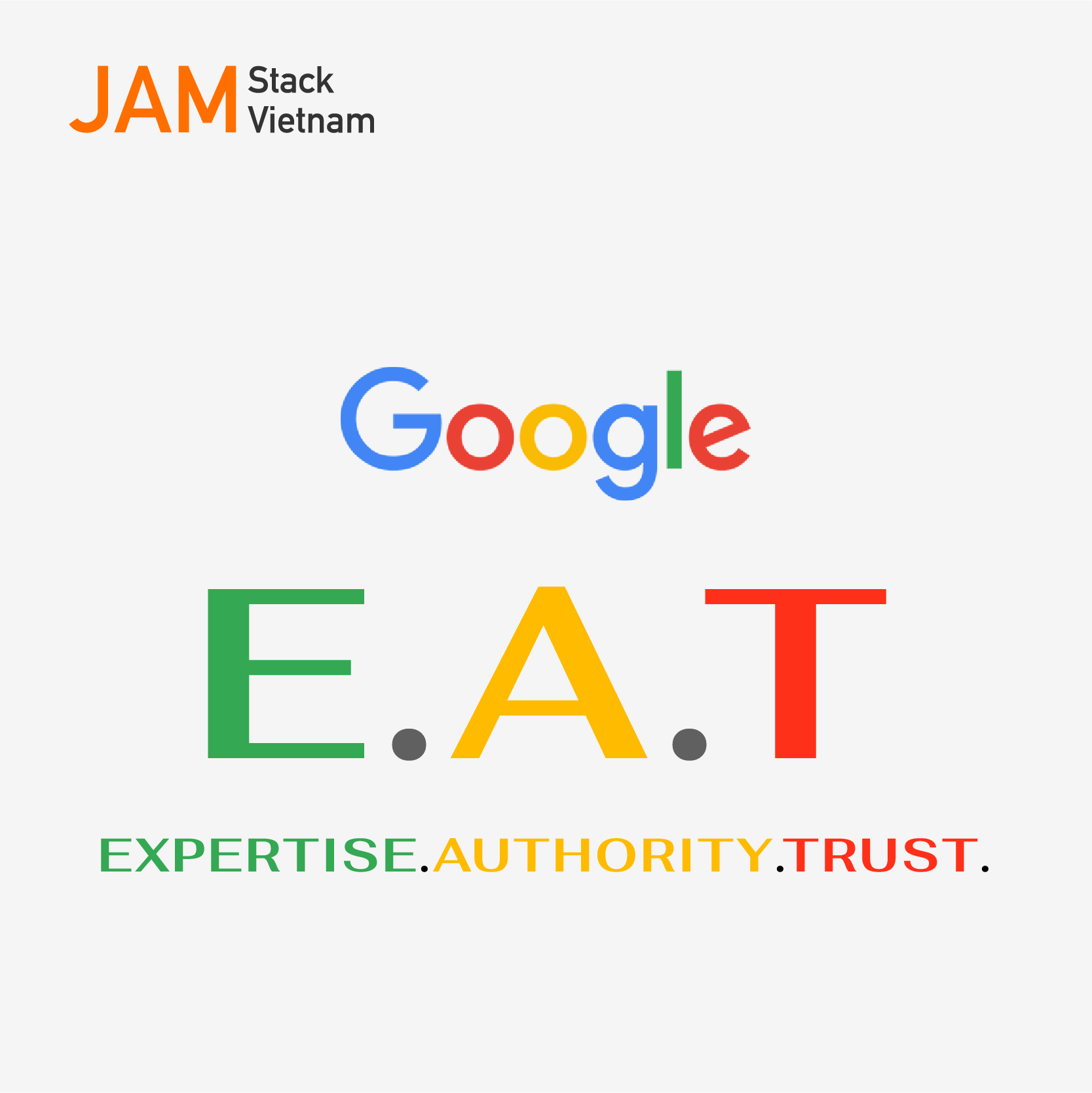 EAT l&agrave; nguy&ecirc;n tắc viết nội dung website của google để tăng thứ hạng website